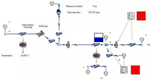 应用 flownex软件典型应用案例
