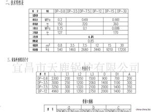 定期排污扩容器